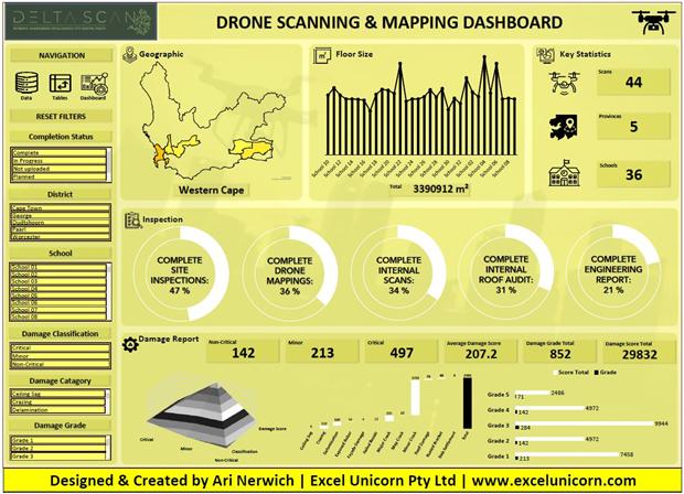 Delta Scan drone scanning and mapping dashboard
